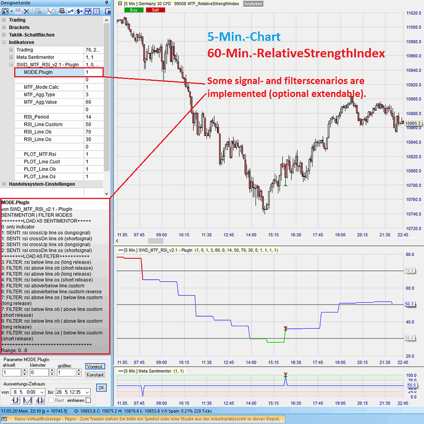MTF_RSI Beispiel 5